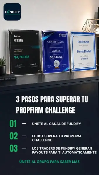 Кадр рекламы Fundify NL