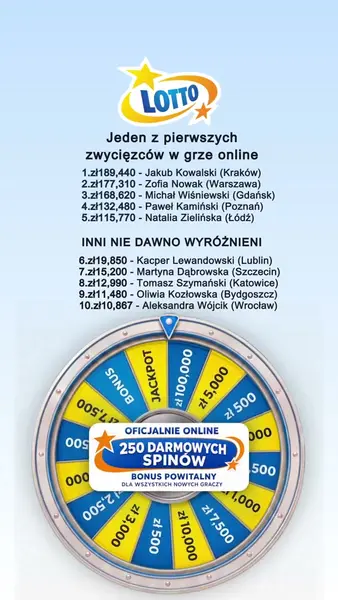 Кадр рекламы Sprawdzona aplikacja