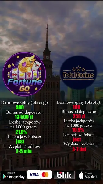 Кадр рекламы Fortune GO