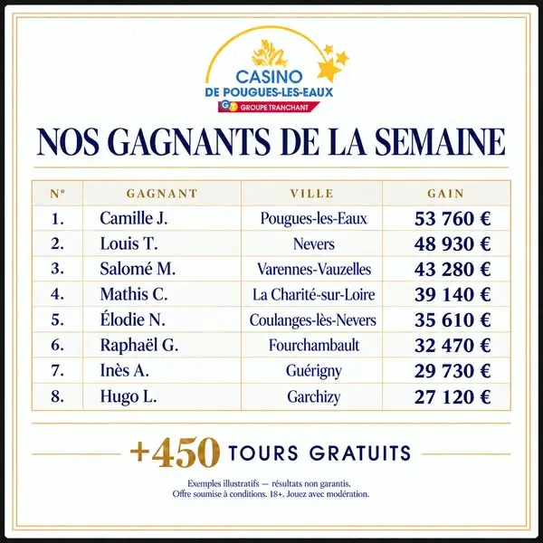 Кадр рекламы Casino Pougues Les Eaux