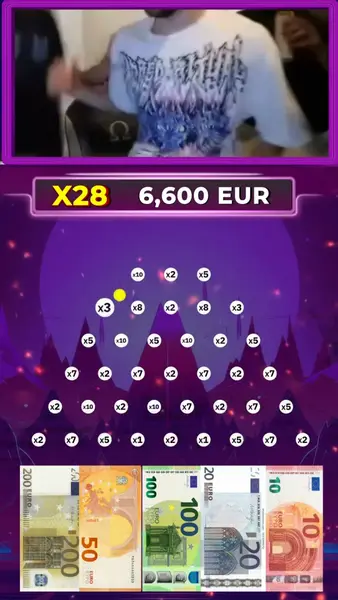 Кадр рекламы Best Winner