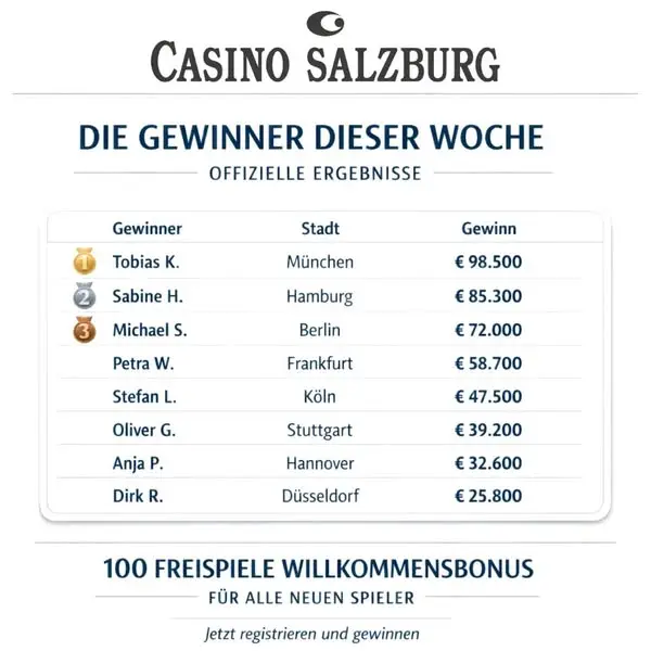 Кадр рекламы Deutschland Spielbanken Guide