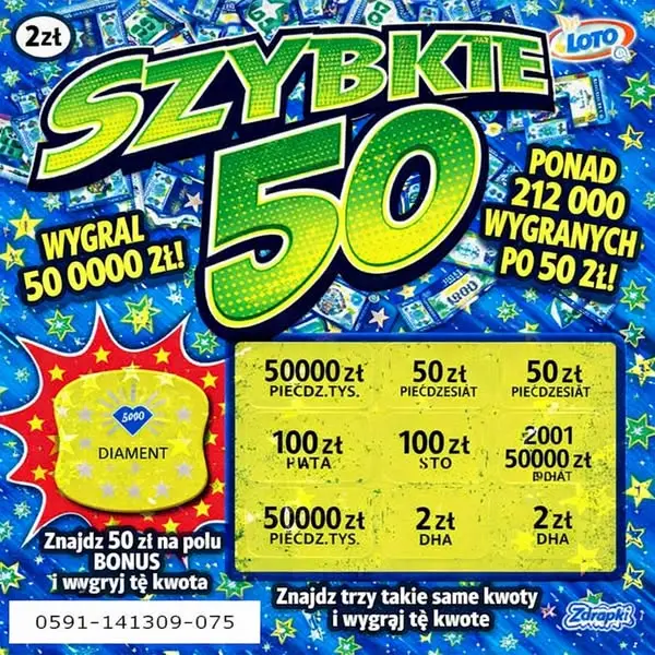 Кадр рекламы Lotto Online