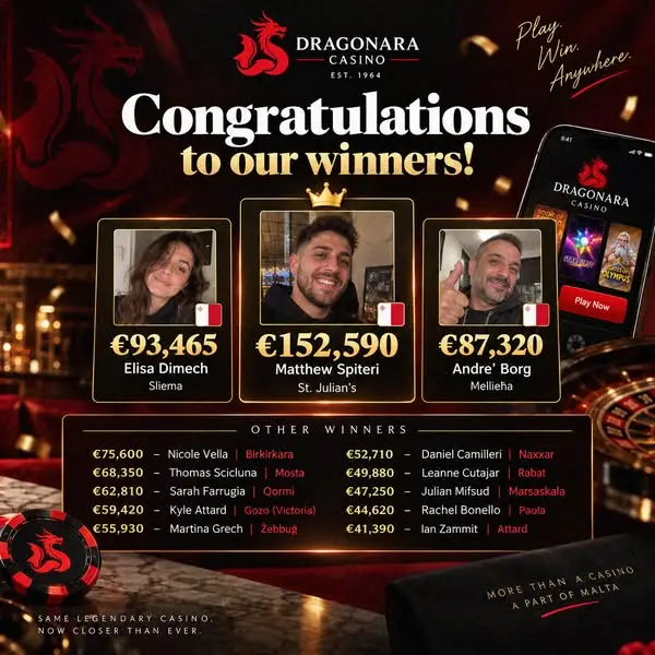 Кадр рекламы Dragonara Malta