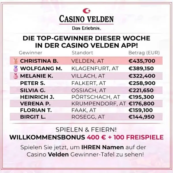 Кадр рекламы Big Bonus