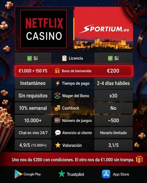 Кадр рекламы Top App ES