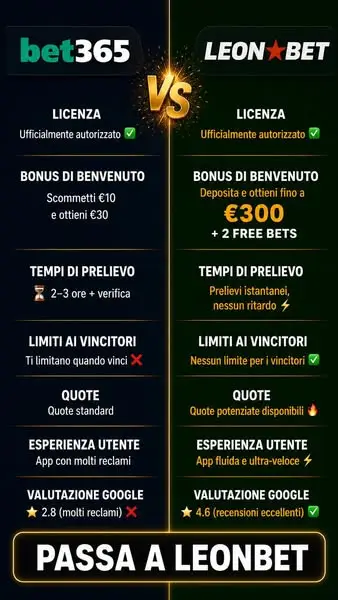 Кадр рекламы Fortune Wheel