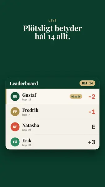 Кадр рекламы Wager Golf