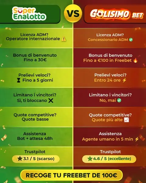 Кадр рекламы Online Games