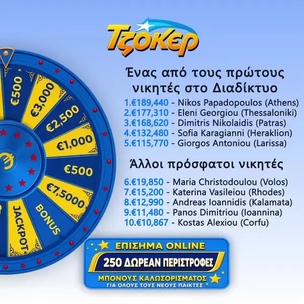 Кадр рекламы Euro Jackpot