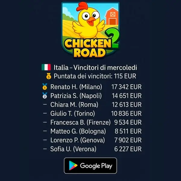 Кадр рекламы Winner way