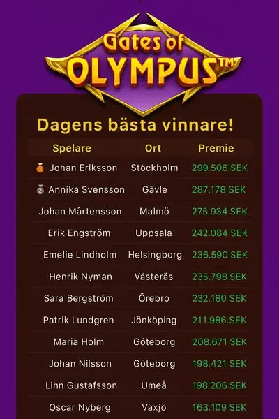 Кадр рекламы Chance Champions