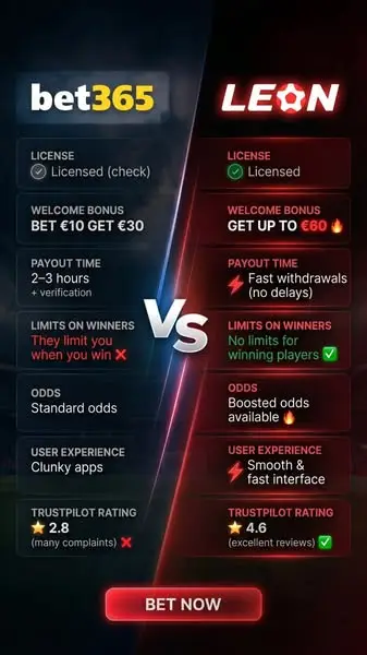 Кадр рекламы Best bet