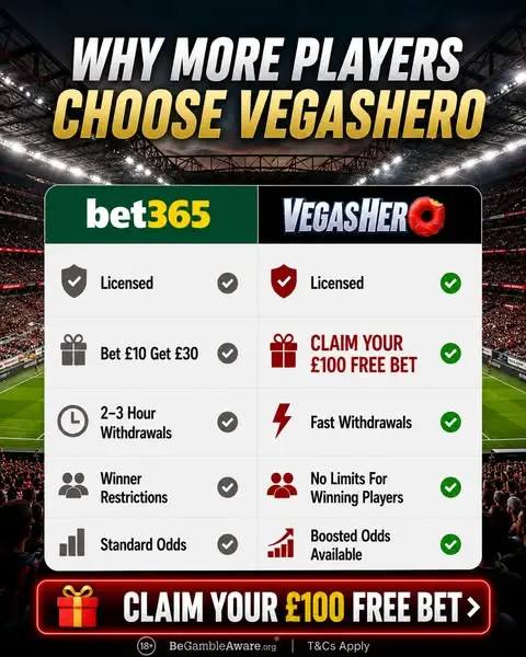 Кадр рекламы Online Betting