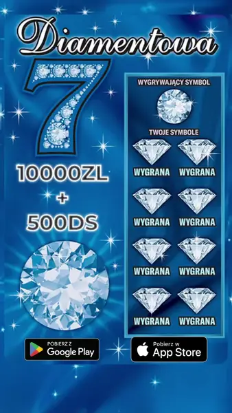 Кадр рекламы EZ WIN