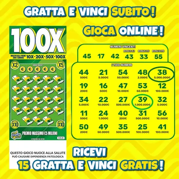 Кадр рекламы Spin & Win