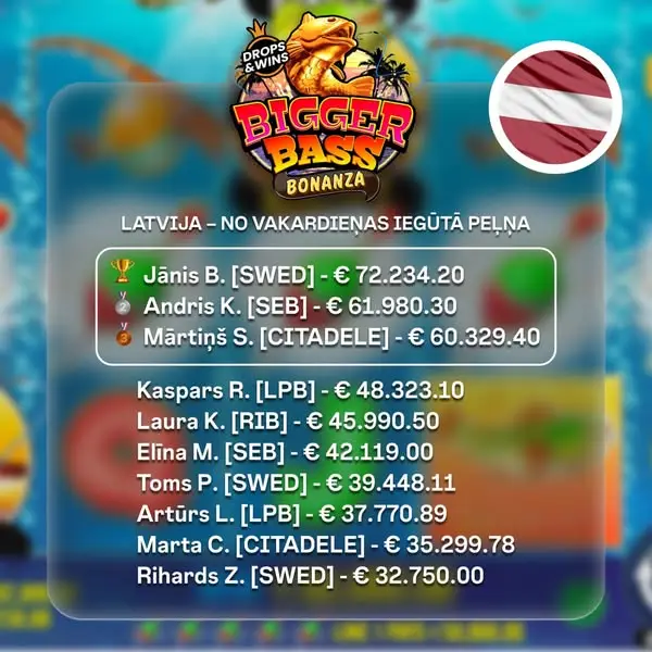 Кадр рекламы Big Bass Bonanza