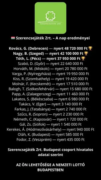 Кадр рекламы Top Nyerőgépek Magyarország