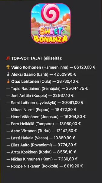 Кадр рекламы BigBass Bonanza