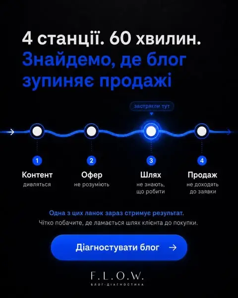 Кадр рекламы Pro Marketing