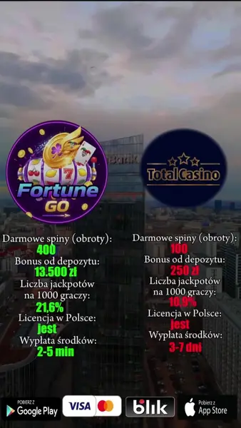Кадр рекламы Fortune GO