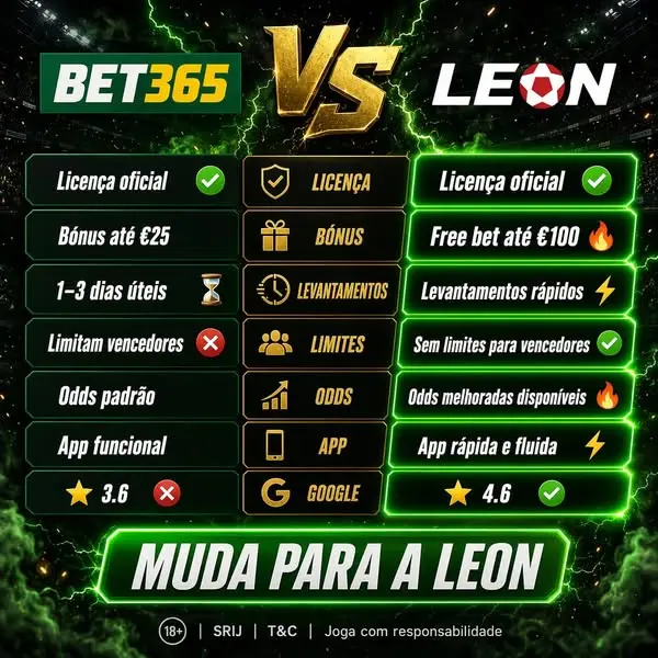 Кадр рекламы Diamond Bet