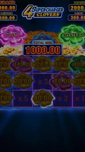 Кадр рекламы Slot Megaways