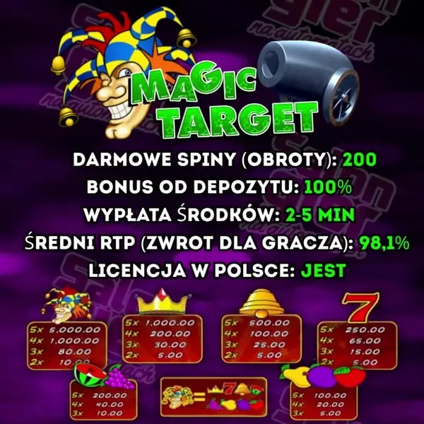 Кадр рекламы Game Online