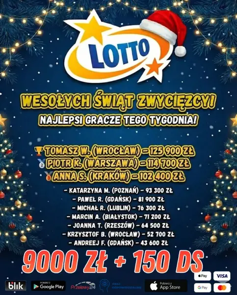 Кадр рекламы Sugerowane dla Ciebie