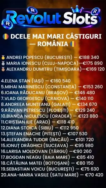Кадр рекламы Elena Brown