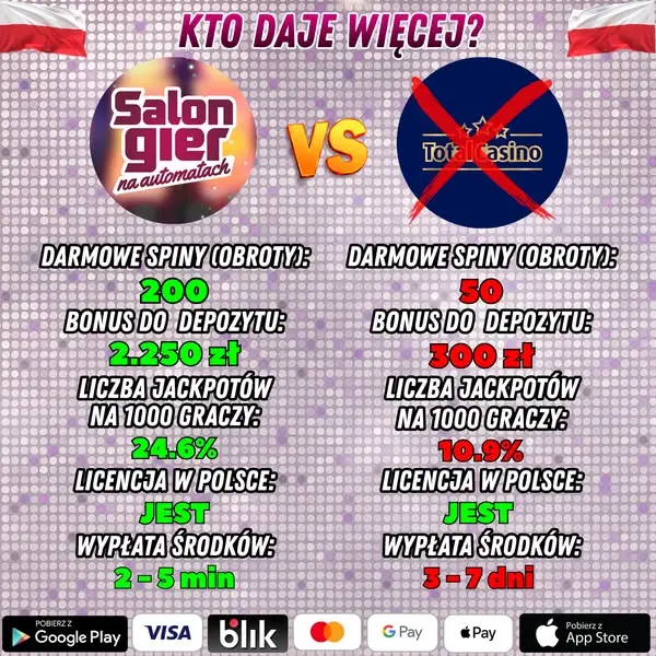Кадр рекламы Salon Gier