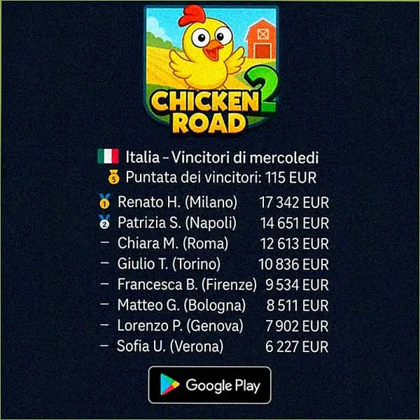 Кадр рекламы Chicken win