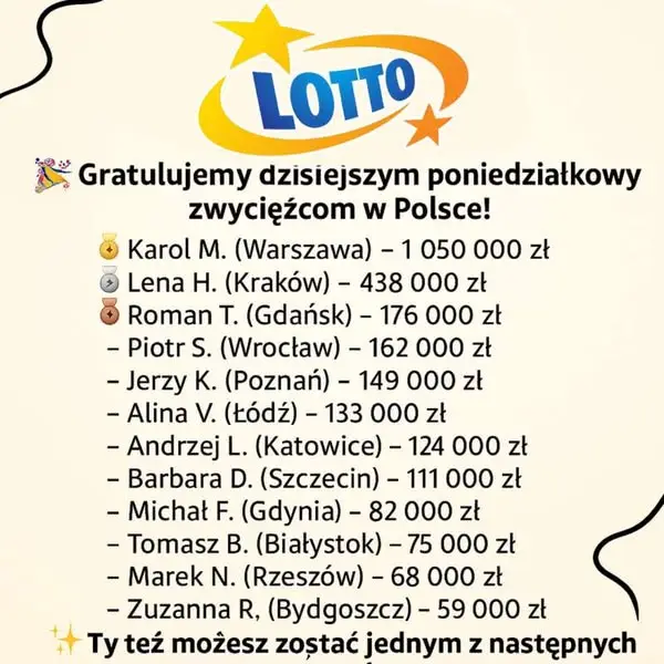 Кадр рекламы Lotto Polskaa