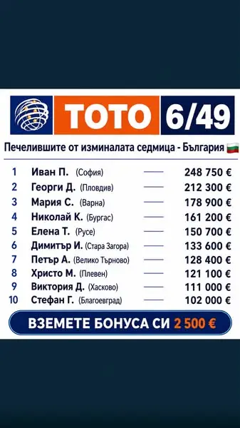 Кадр рекламы Margaret House 
