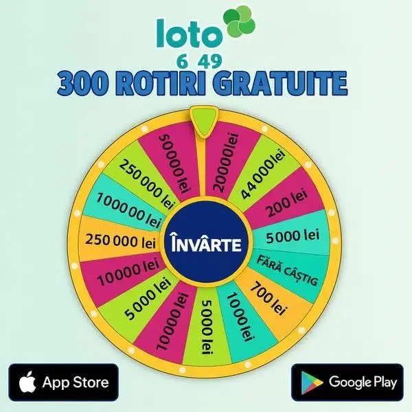 Кадр рекламы Best Lotto