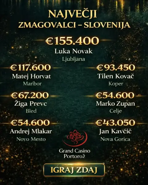 Кадр рекламы Portorož Online