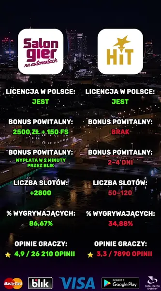 Кадр рекламы Polskie Automaty
