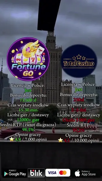 Кадр рекламы Fortune GO