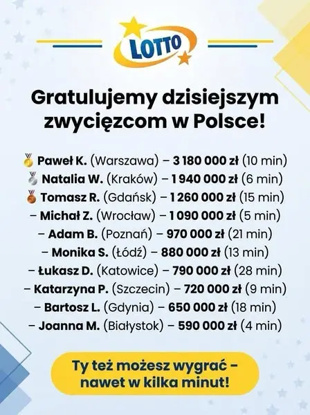 Кадр рекламы Lotto Time