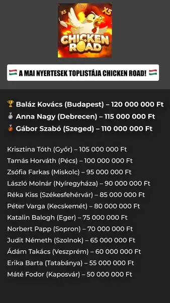 Кадр рекламы Сhісkеn Rоаd Vеgаs