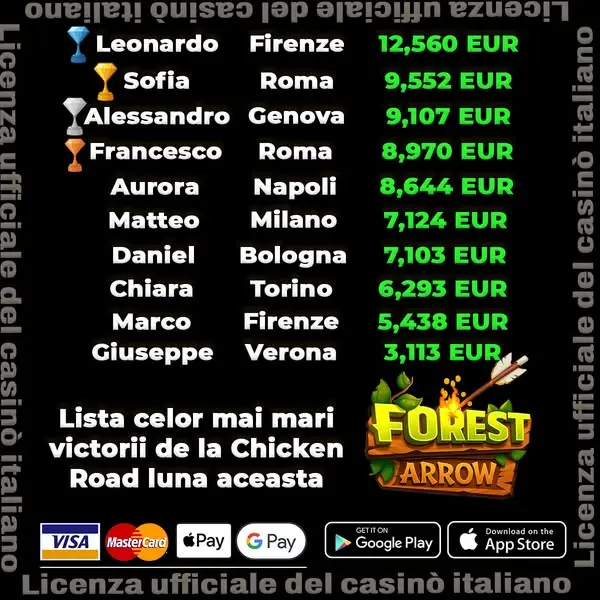 Кадр рекламы Forest Arrow