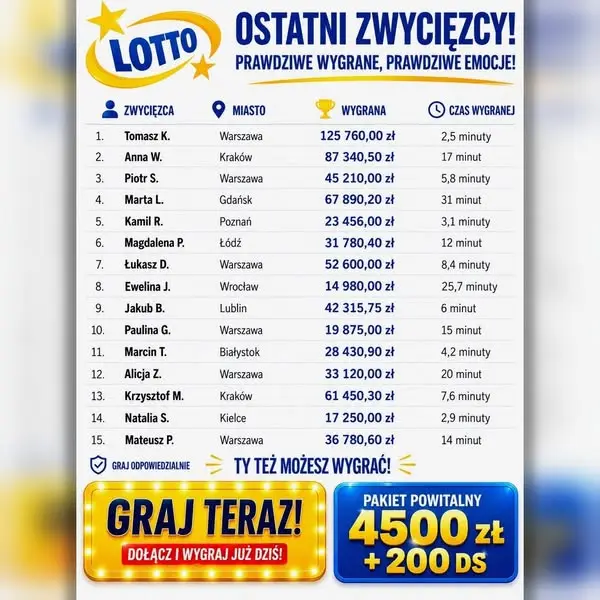 Кадр рекламы Lotto. Graj Online