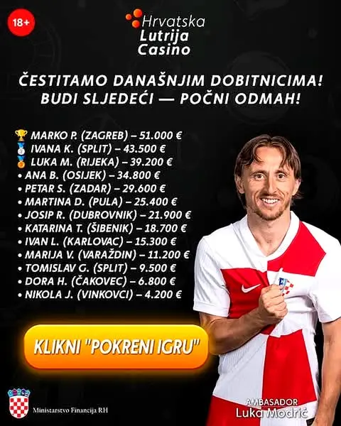 Кадр рекламы Jackpot Win