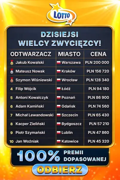 Кадр рекламы Big Win