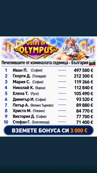 Кадр рекламы Maria 26