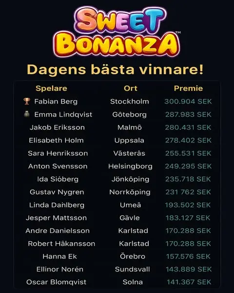 Кадр рекламы Chance Champions