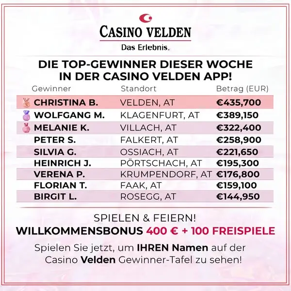 Кадр рекламы Entertainment Österreich