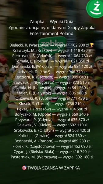 Кадр рекламы Zappk Slots