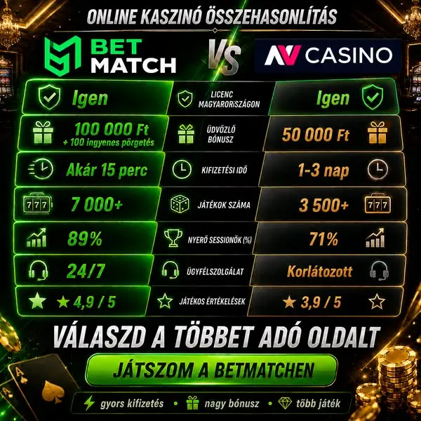 Кадр рекламы Betmatch