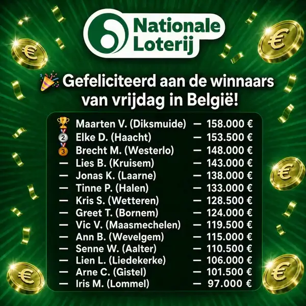 Кадр рекламы Nationale Lucky Day